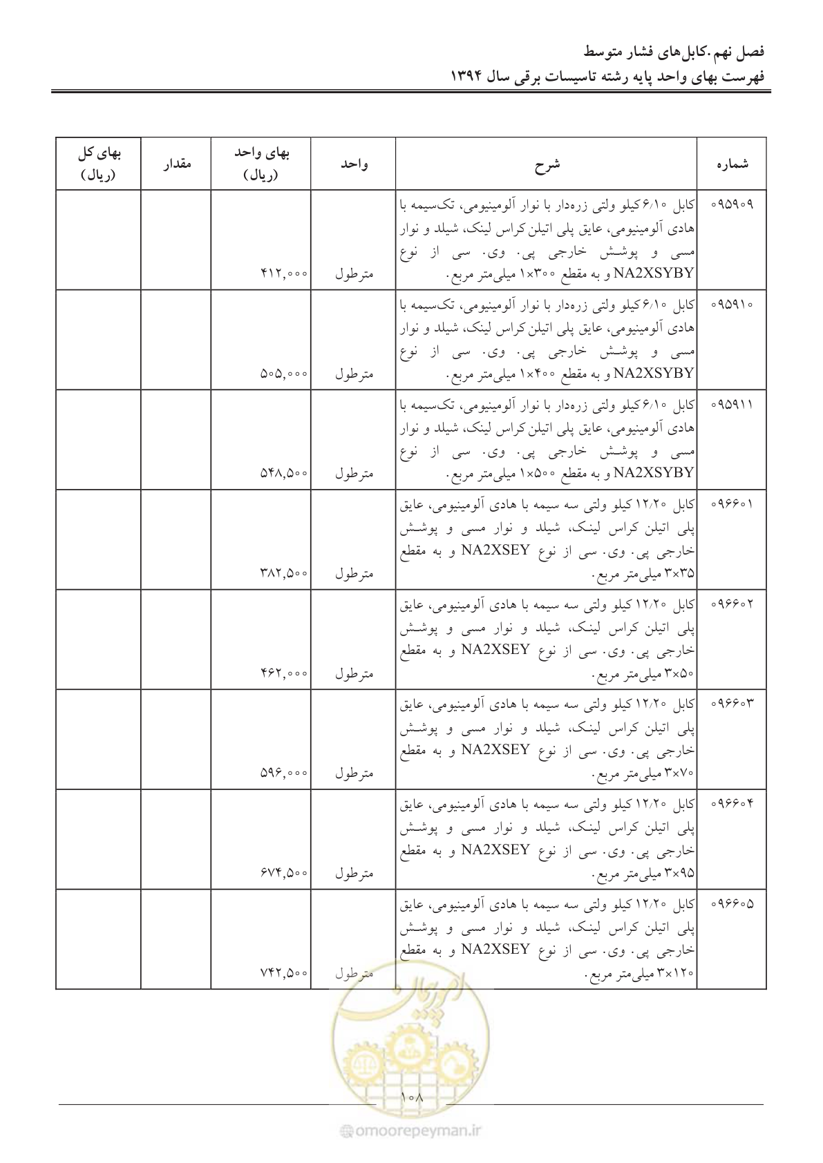صفحه 111 از 296