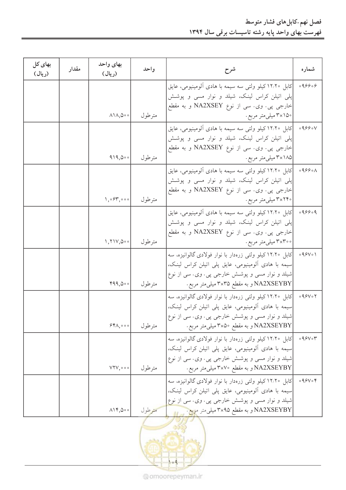 صفحه 112 از 296