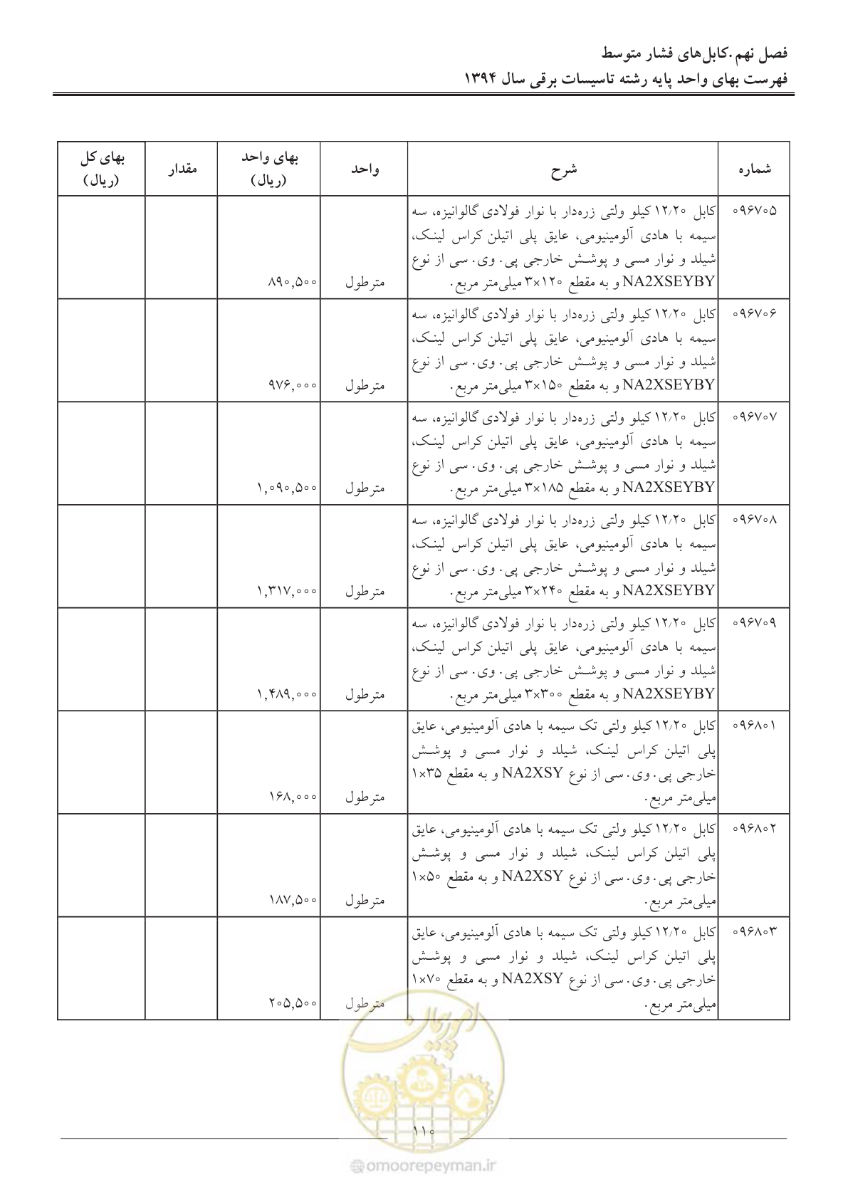 صفحه 113 از 296