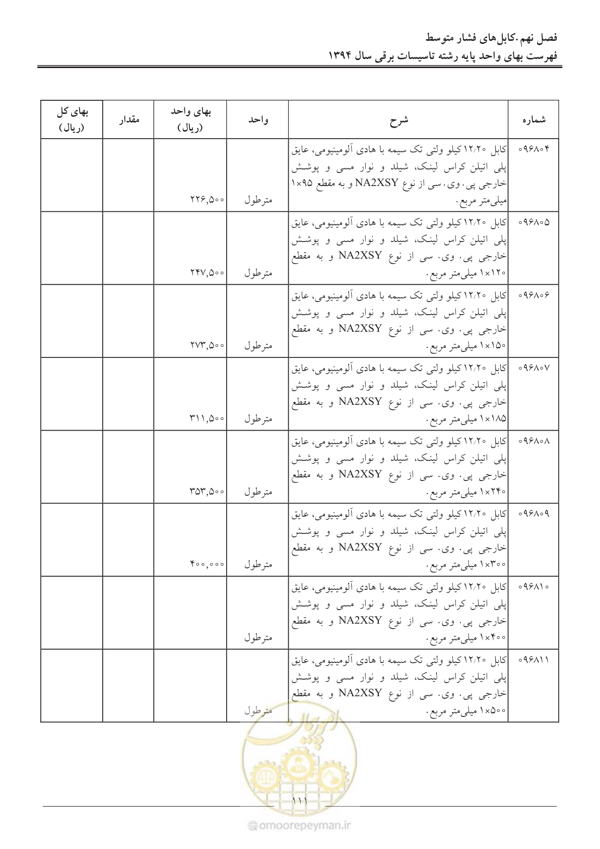 صفحه 114 از 296