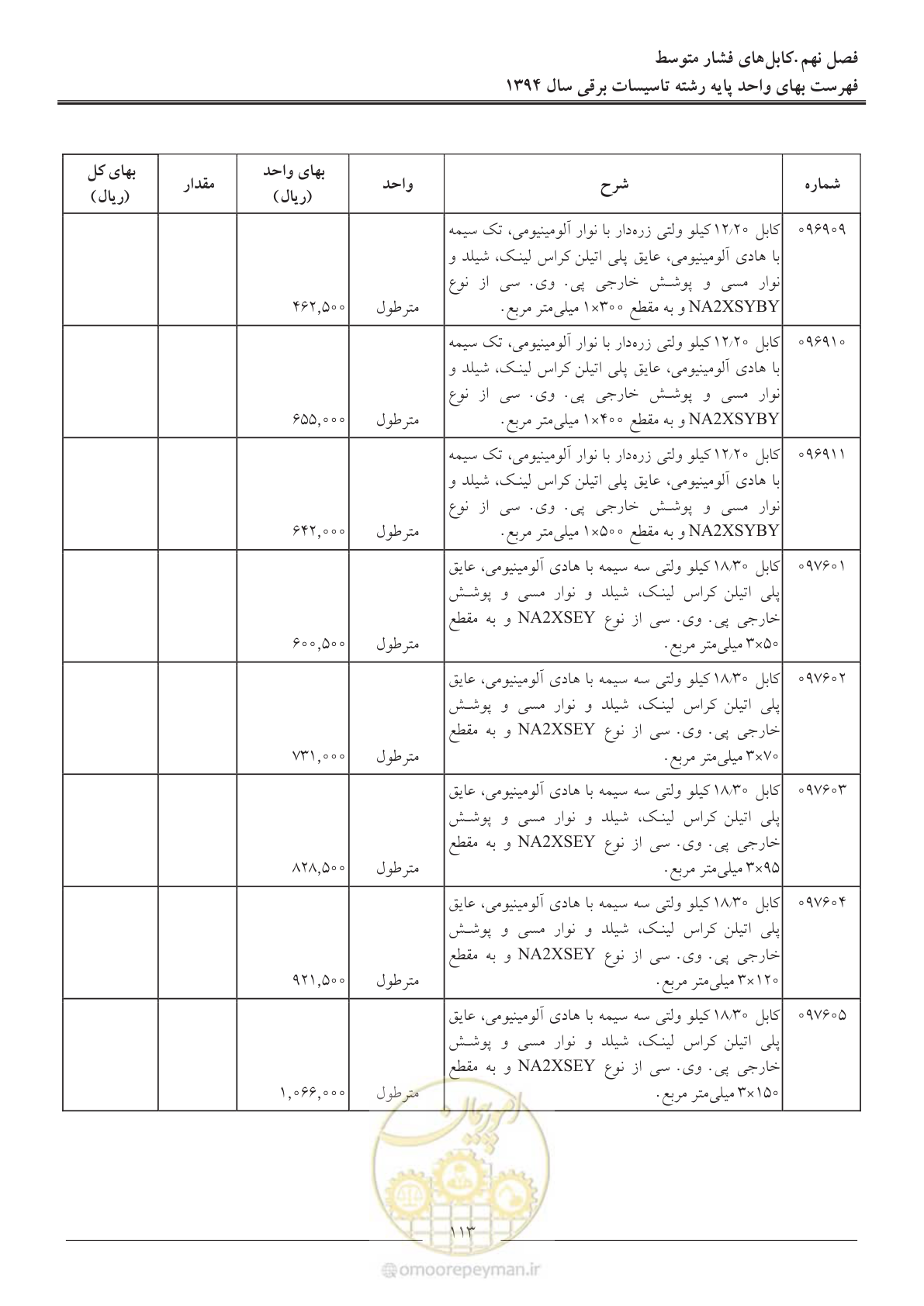 صفحه 116 از 296