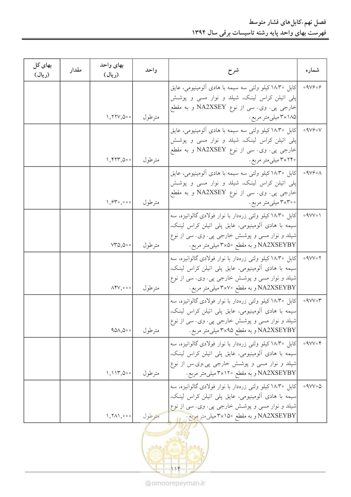 صفحه 117 از 296