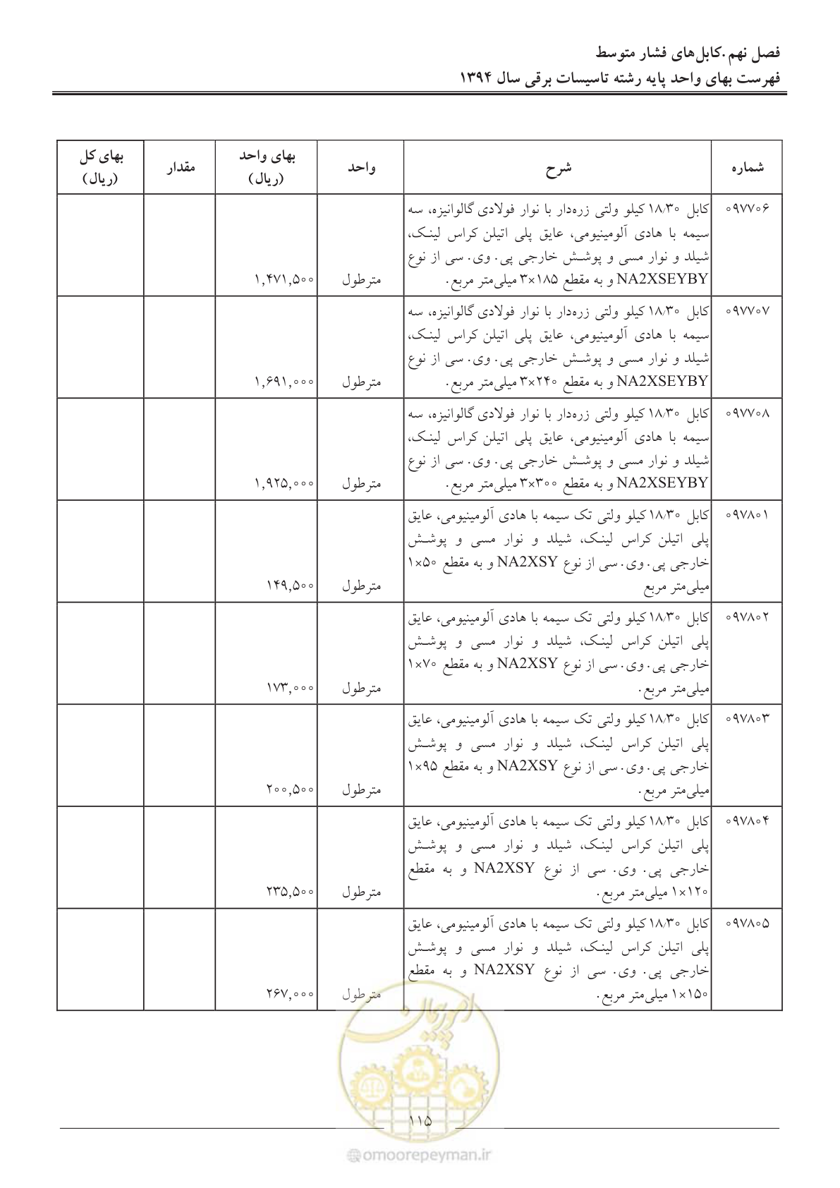 صفحه 118 از 296