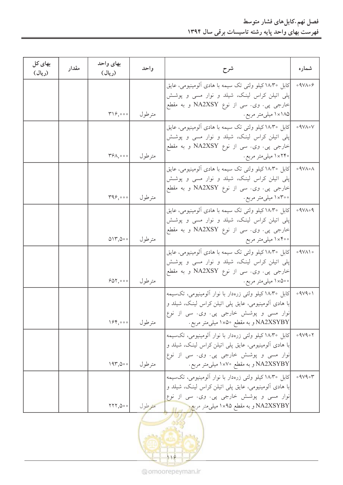 صفحه 119 از 296
