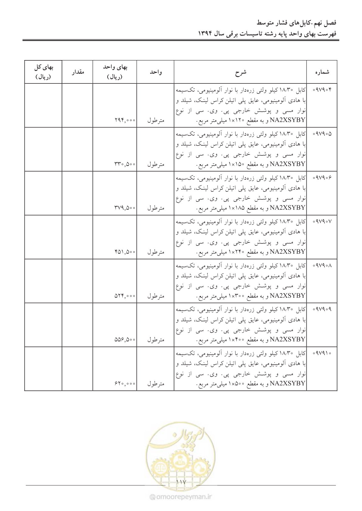صفحه 120 از 296