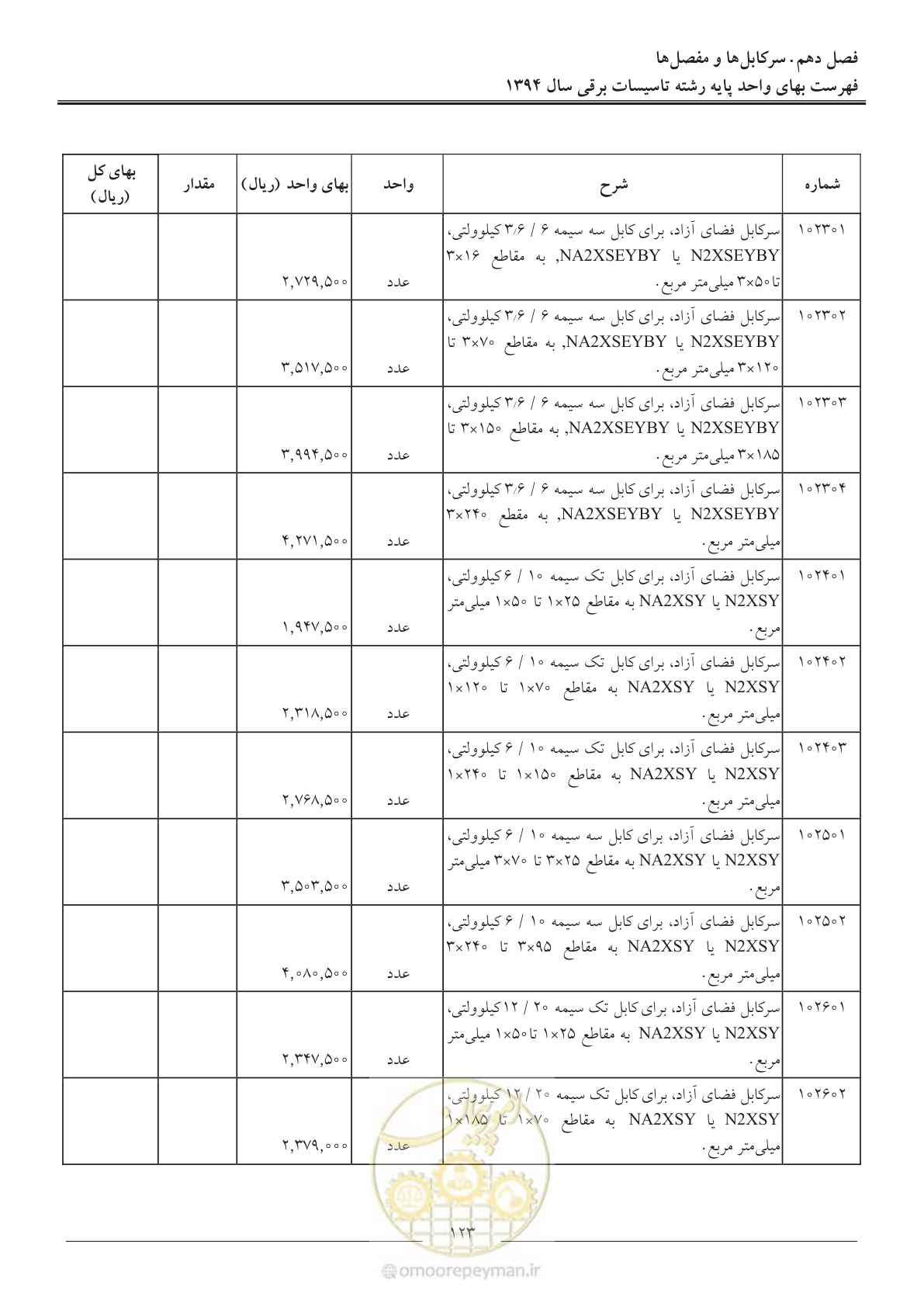 صفحه 126 از 296