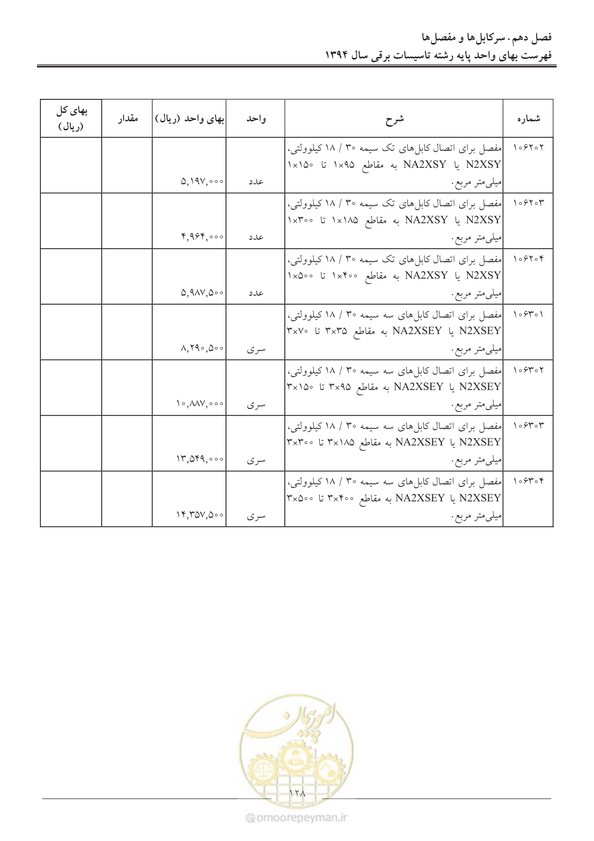 صفحه 131 از 296