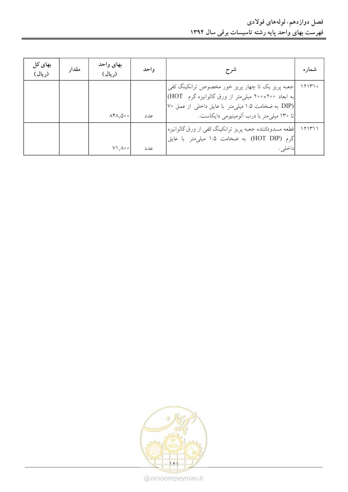 صفحه 144 از 296