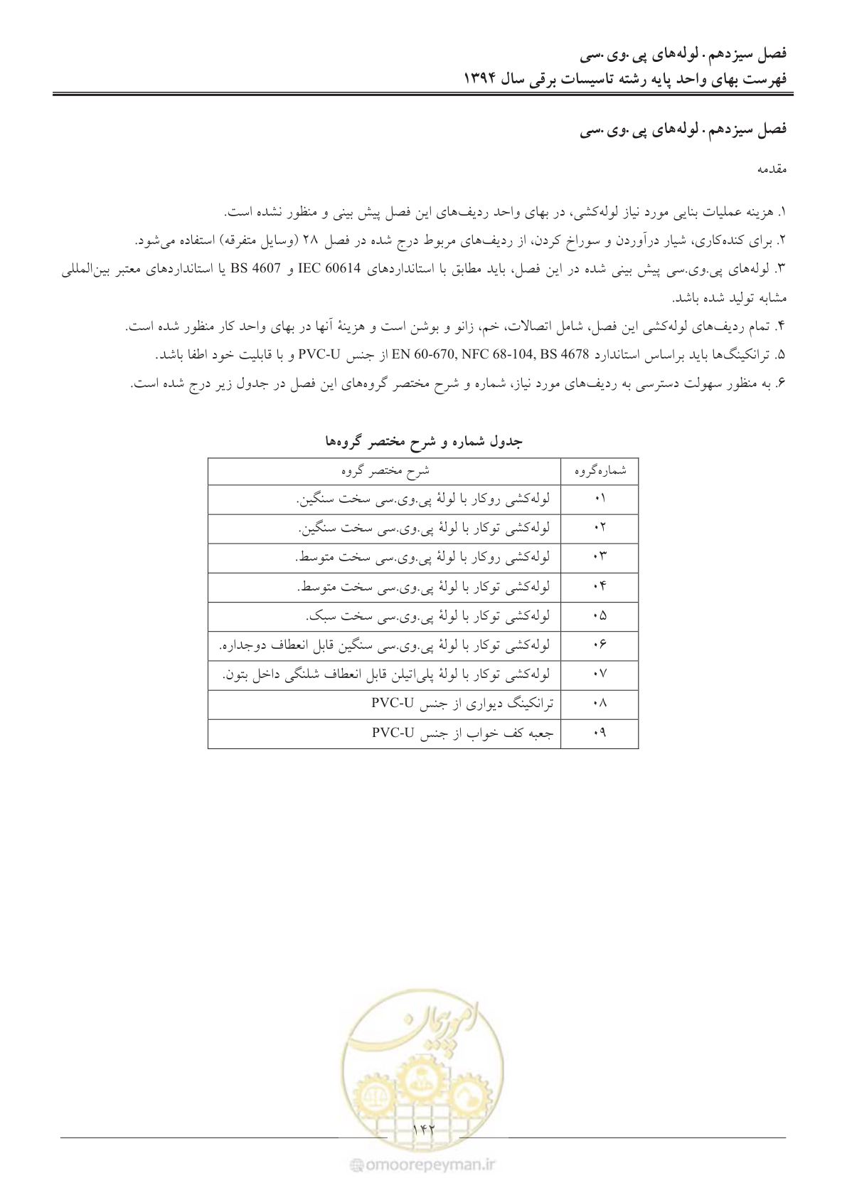 صفحه 145 از 296