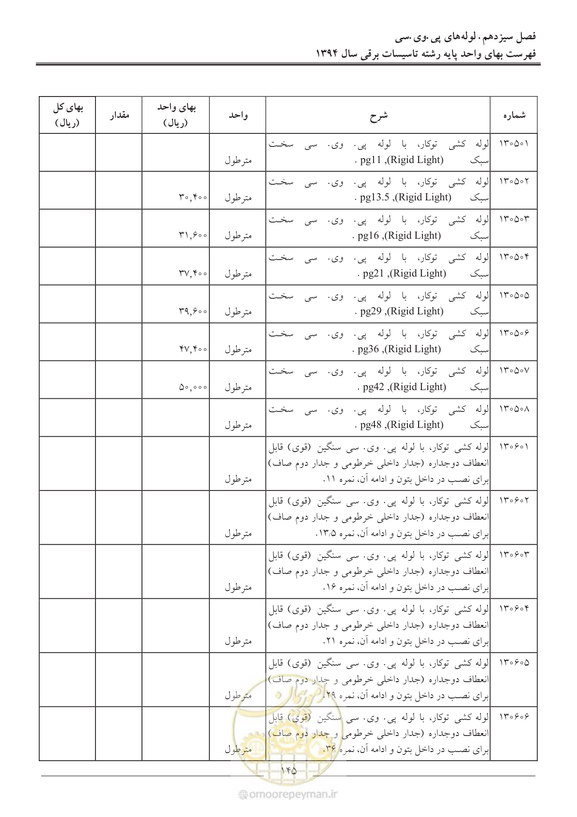 صفحه 148 از 296