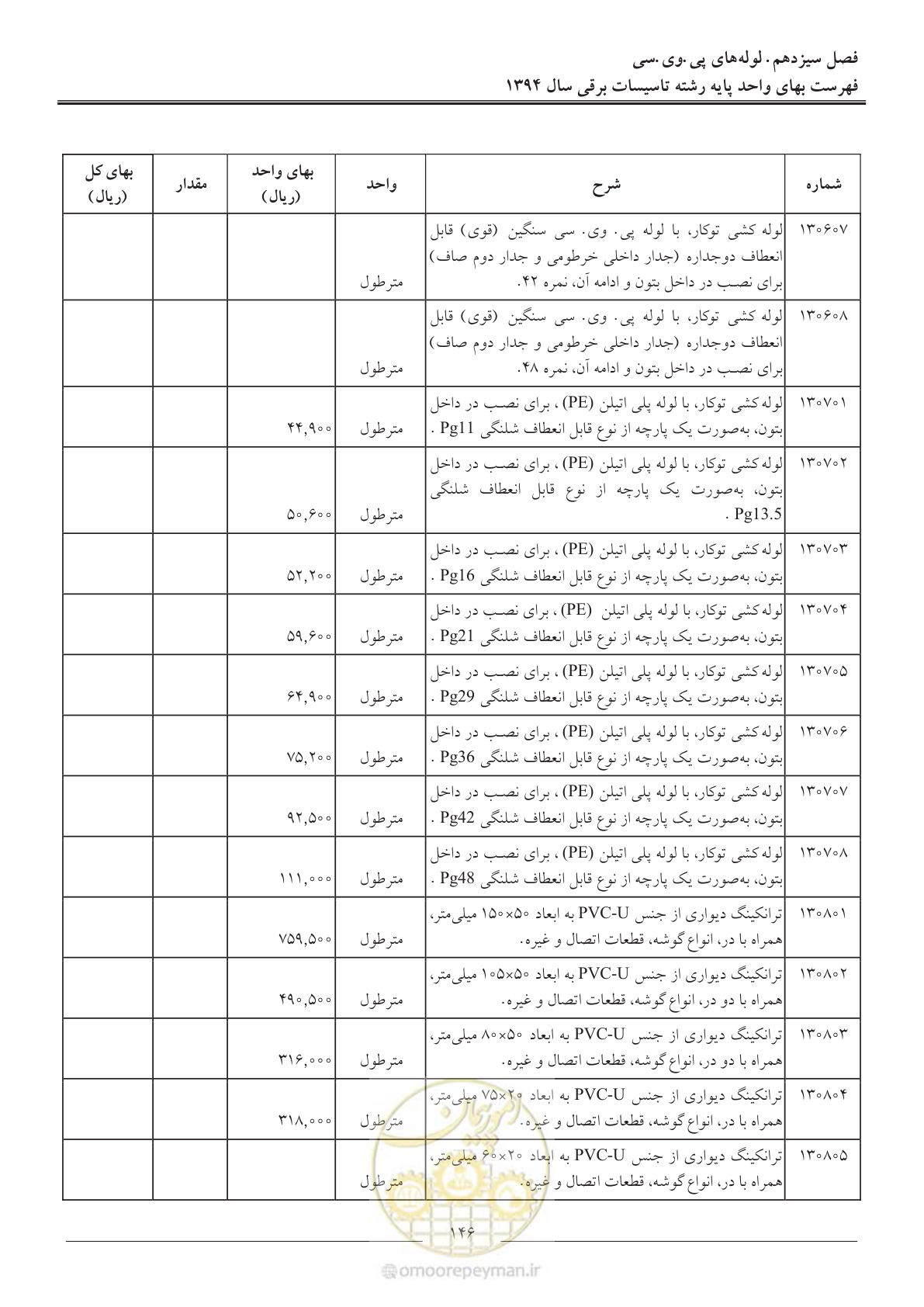 صفحه 149 از 296