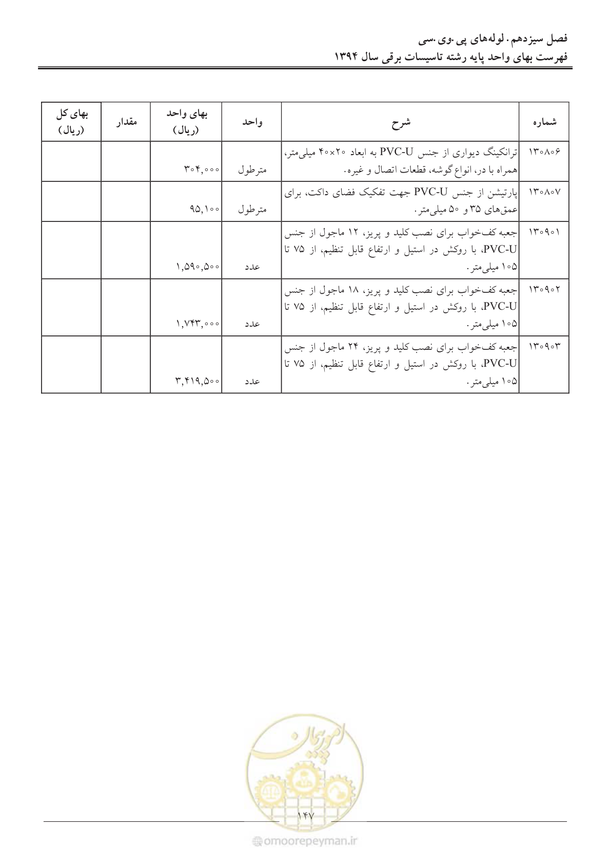 صفحه 150 از 296