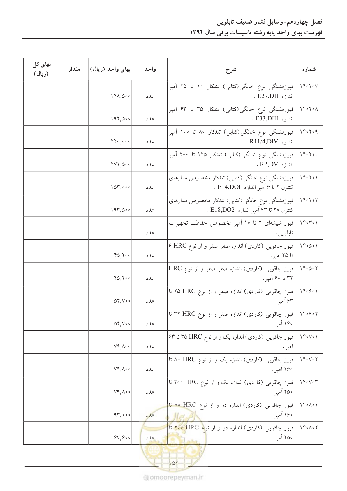 صفحه 155 از 296