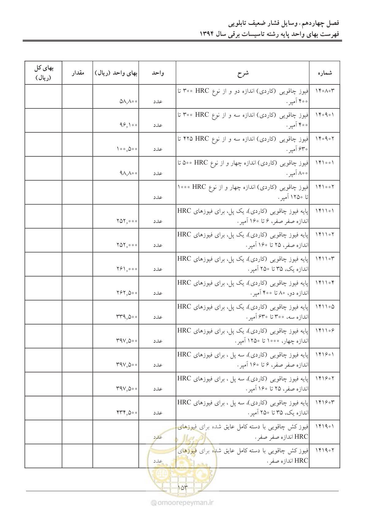 صفحه 156 از 296