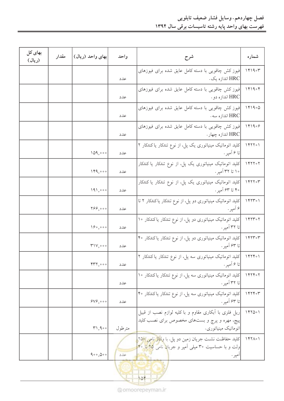 صفحه 157 از 296