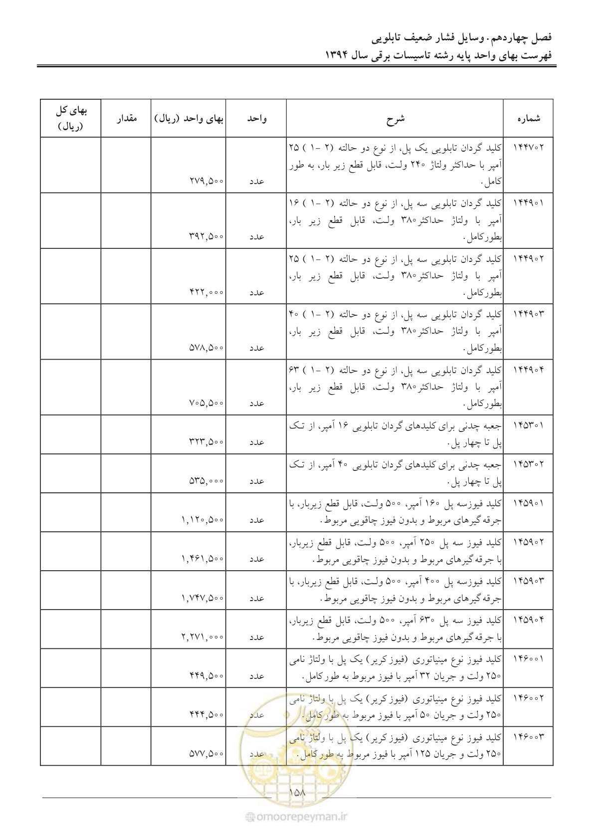 صفحه 161 از 296