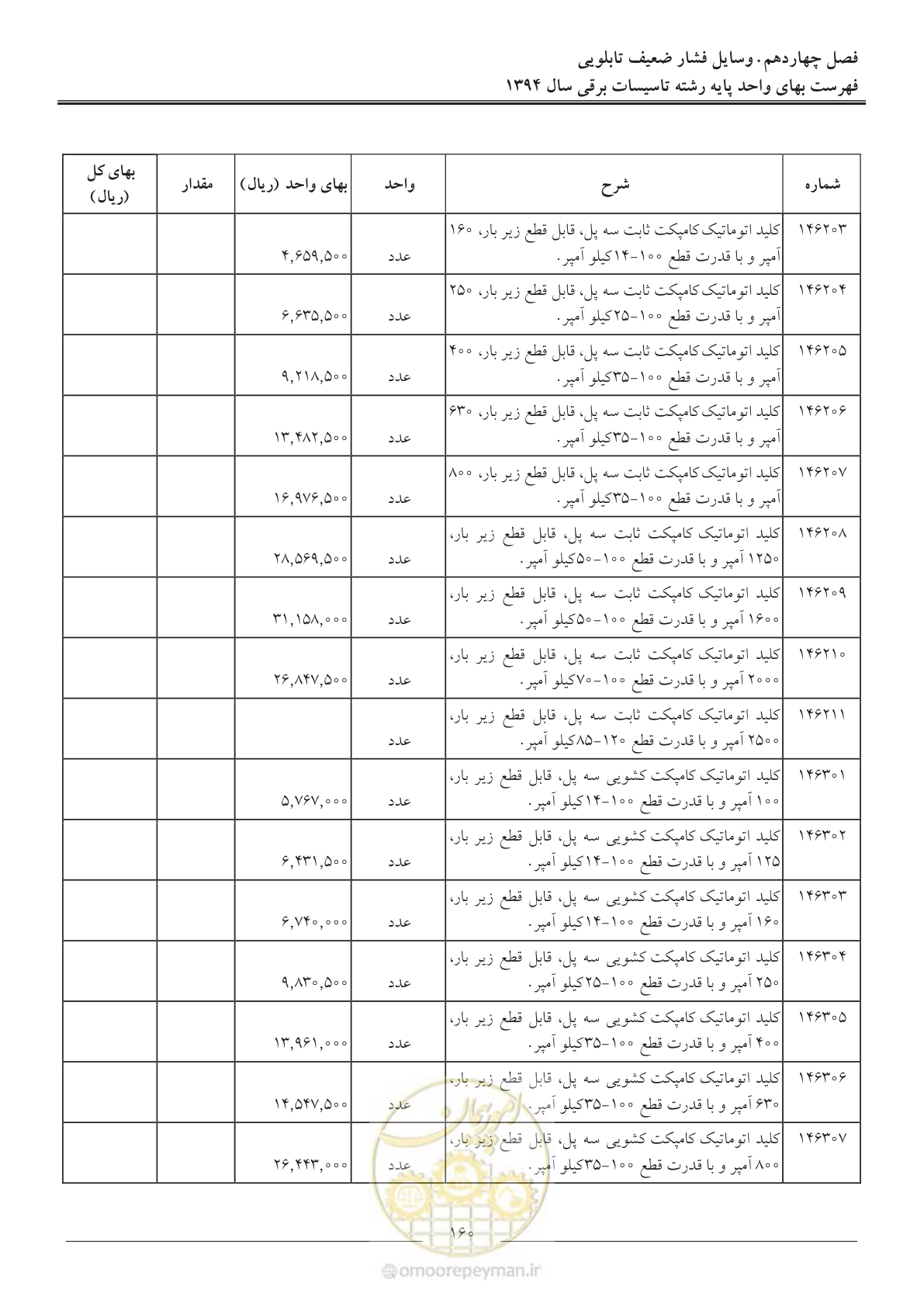 صفحه 163 از 296