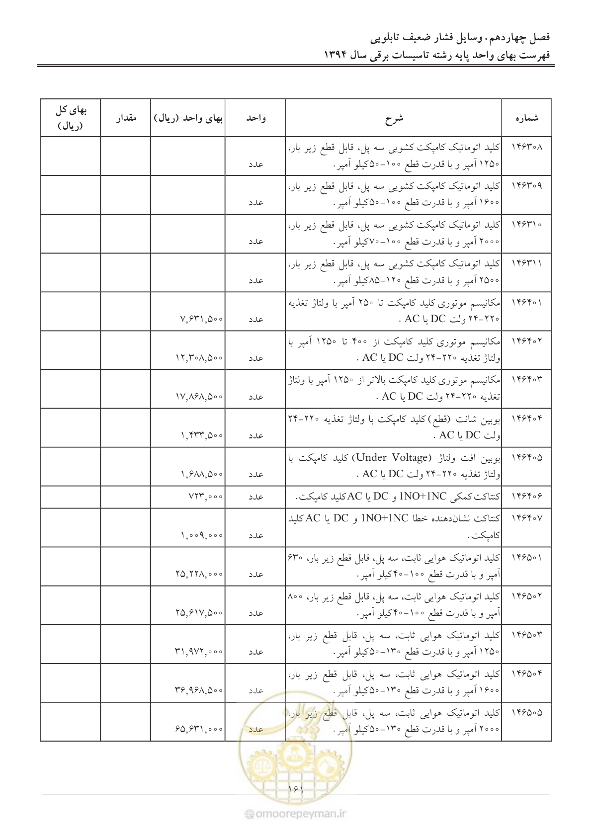 صفحه 164 از 296