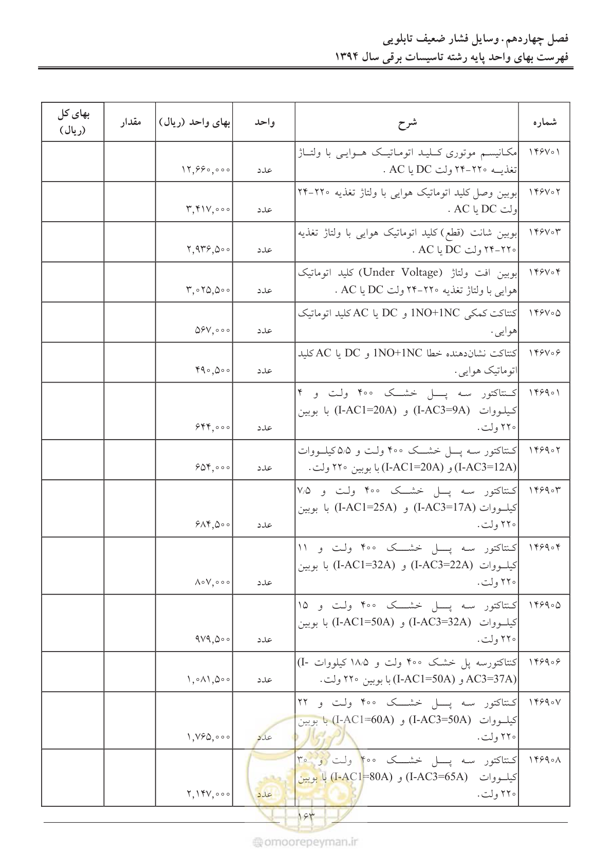 صفحه 166 از 296