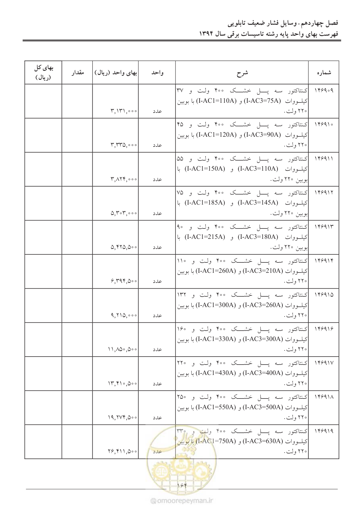 صفحه 167 از 296