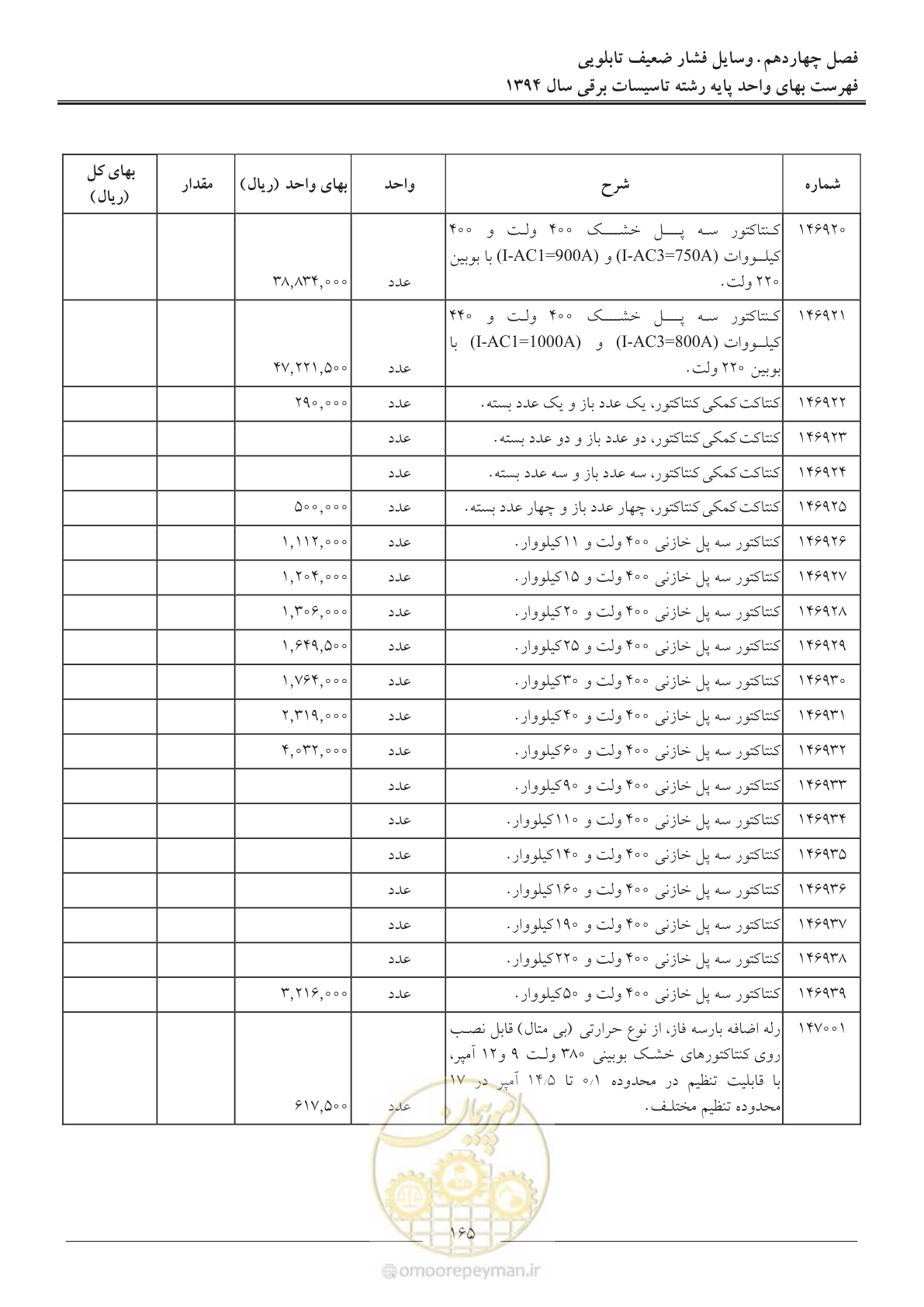 صفحه 168 از 296