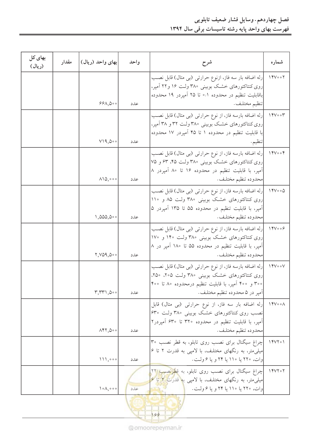 صفحه 169 از 296