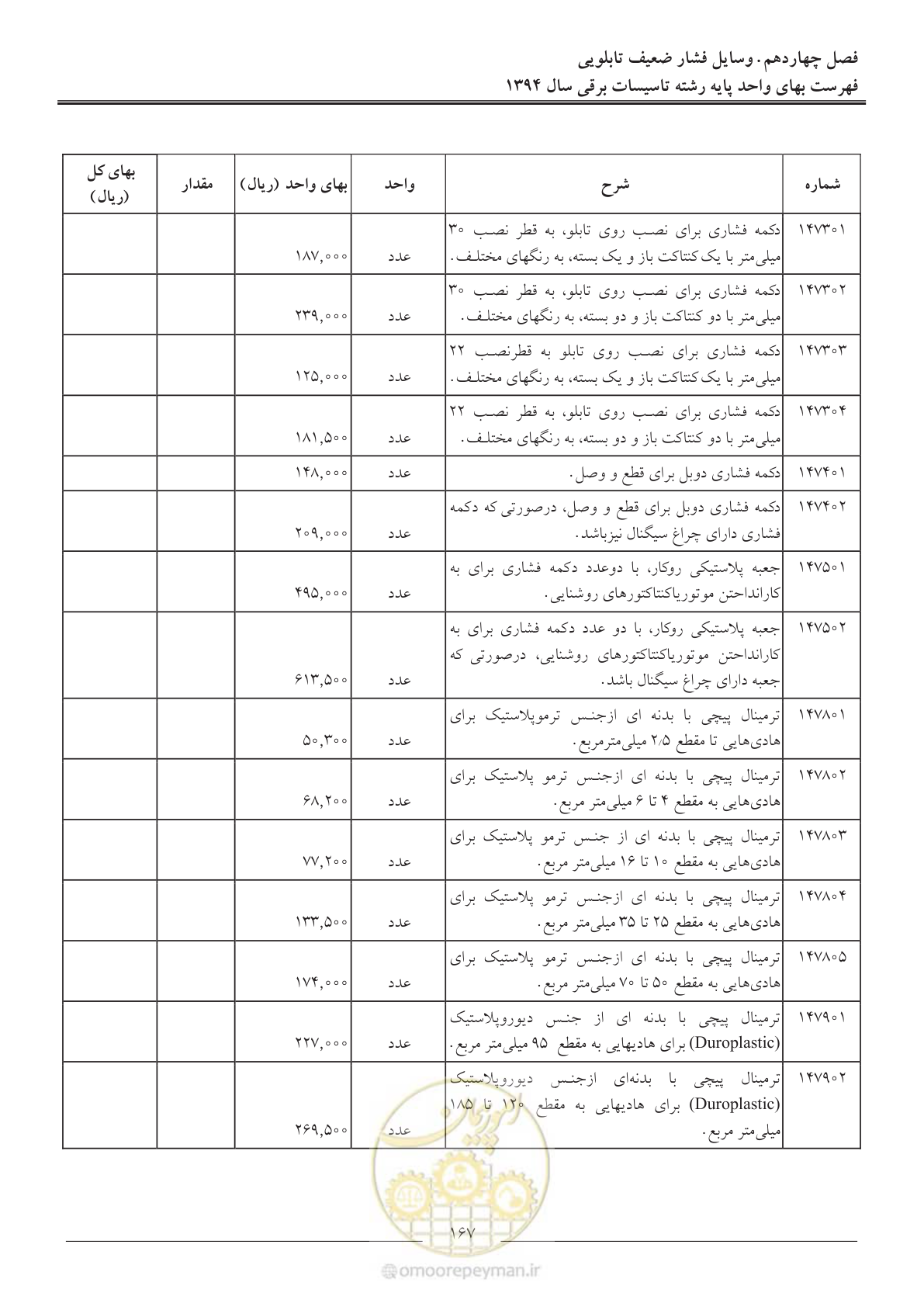 صفحه 170 از 296