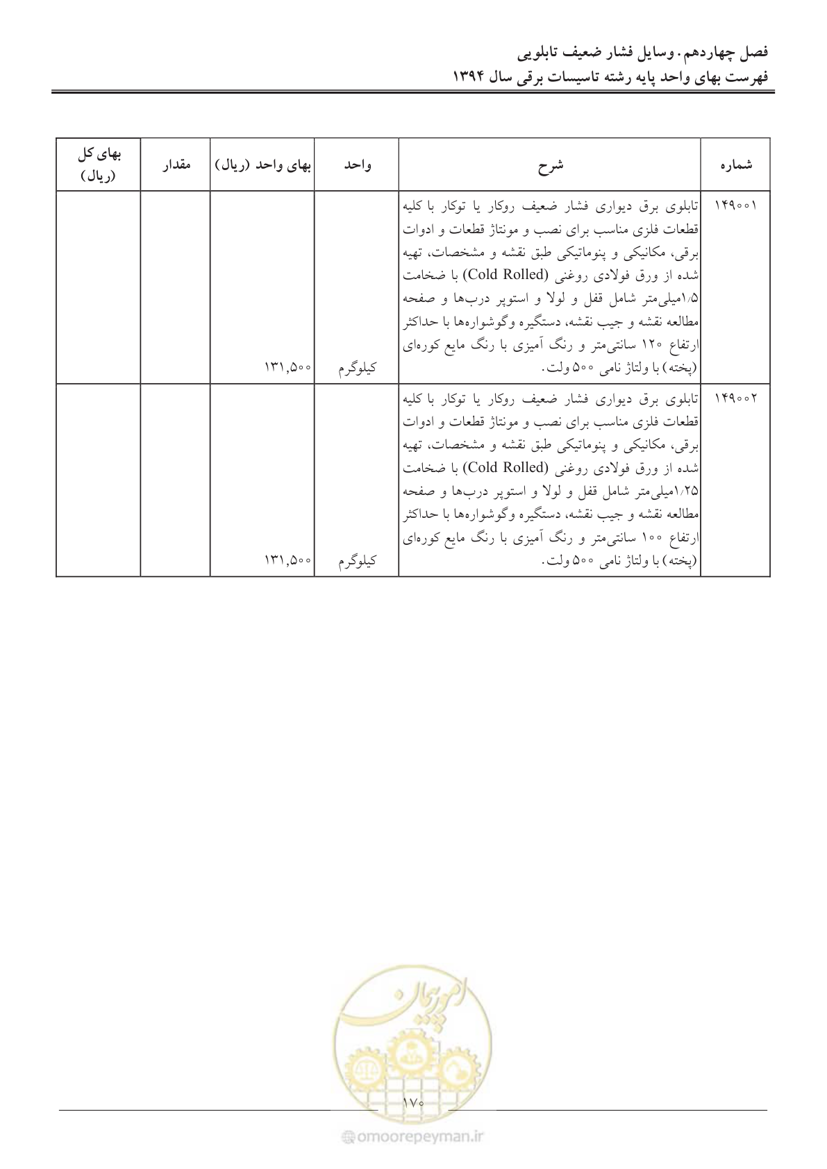 صفحه 173 از 296