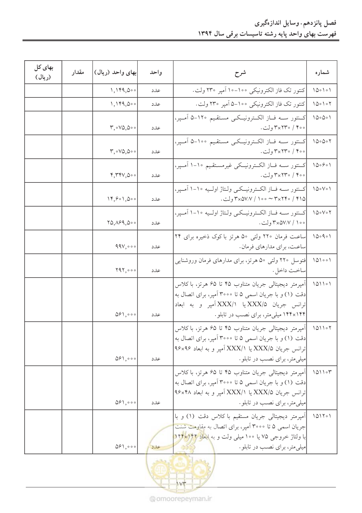 صفحه 176 از 296