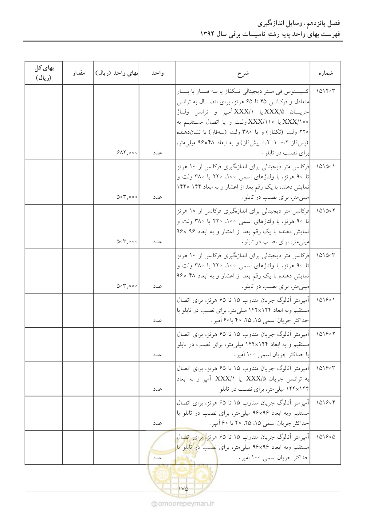 صفحه 178 از 296