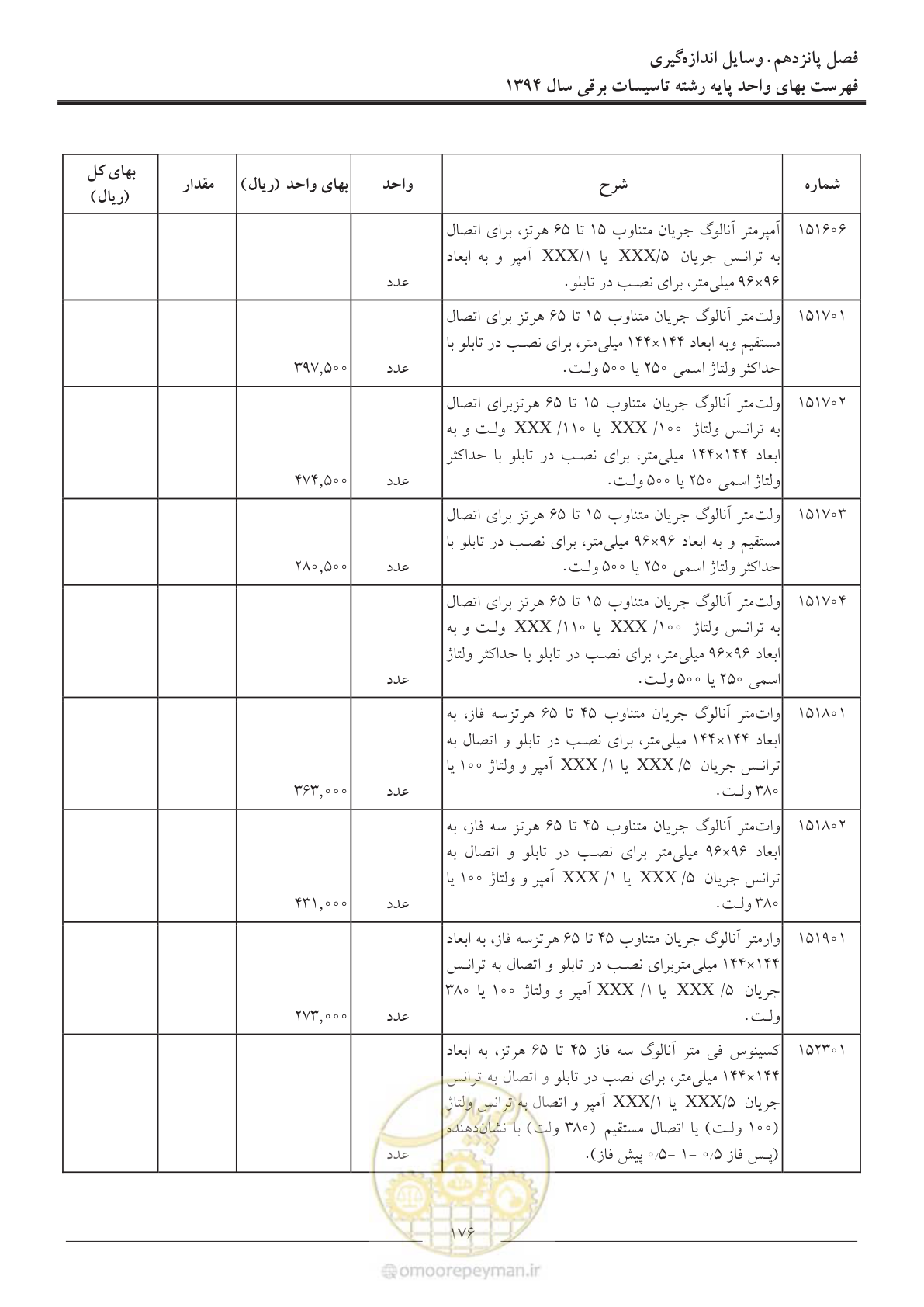 صفحه 179 از 296