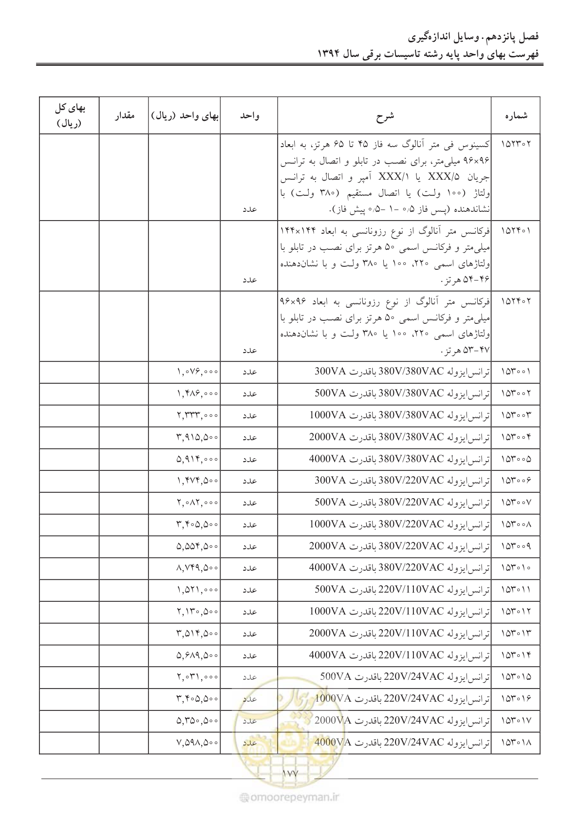 صفحه 180 از 296