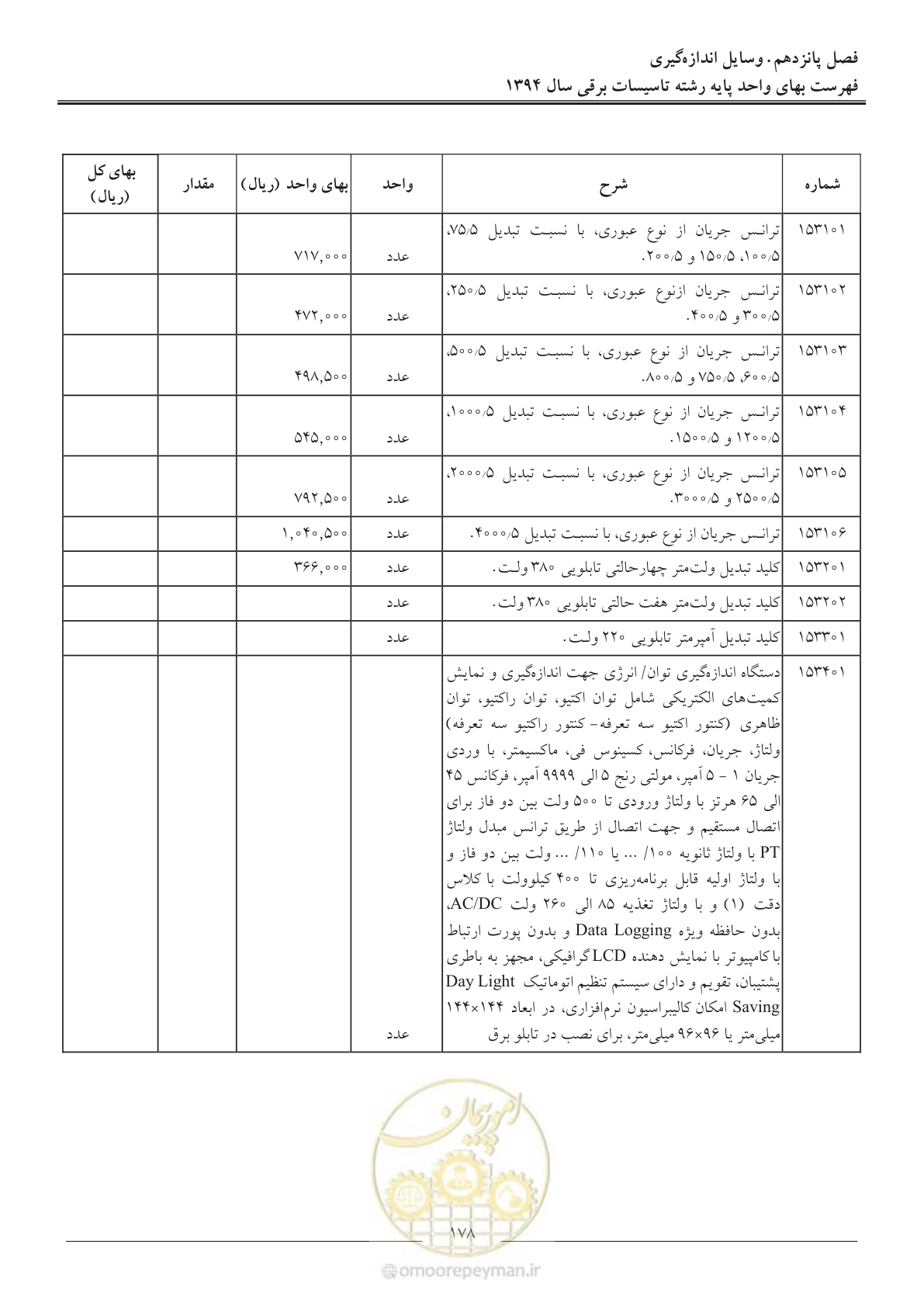 صفحه 181 از 296