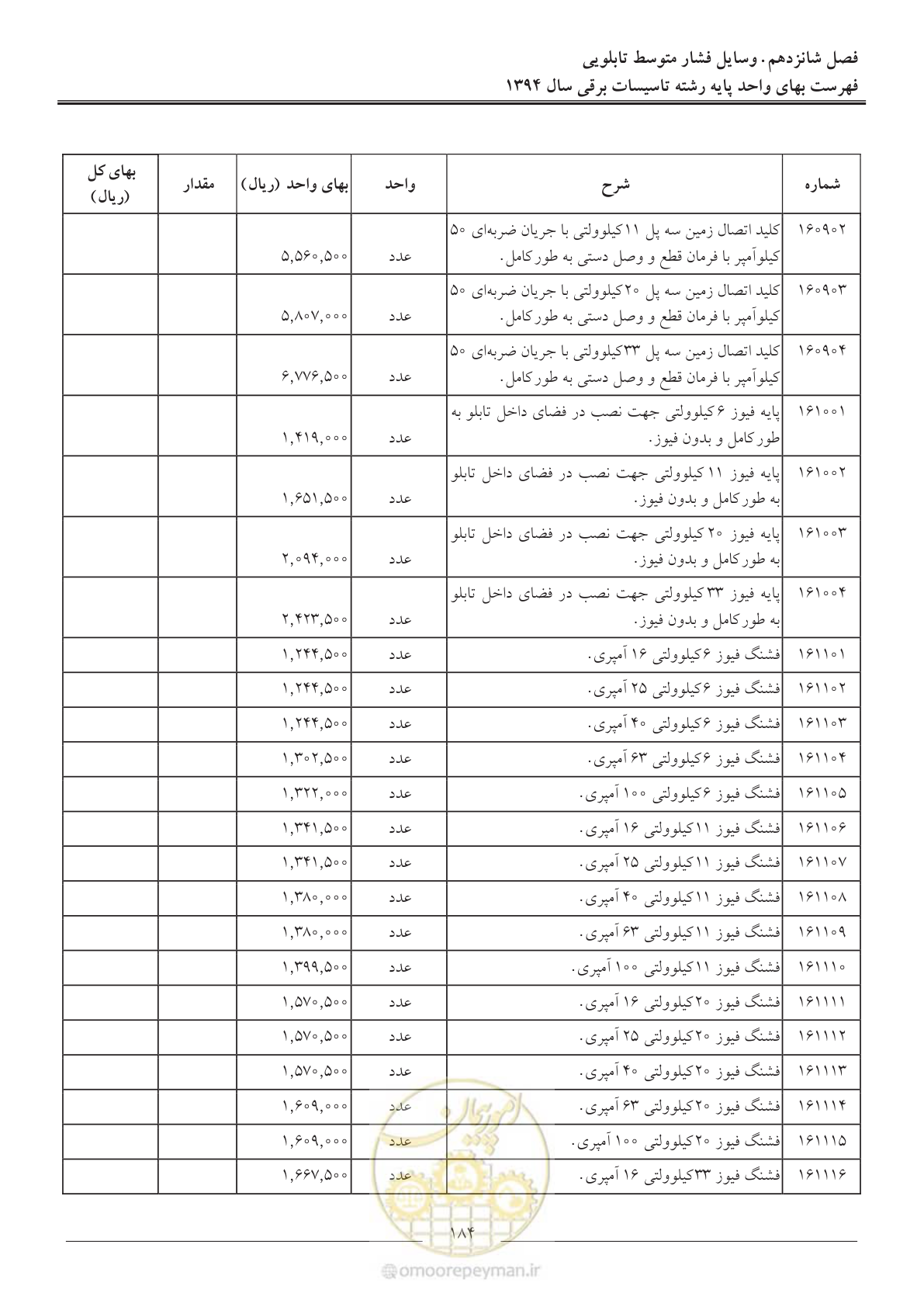 صفحه 187 از 296