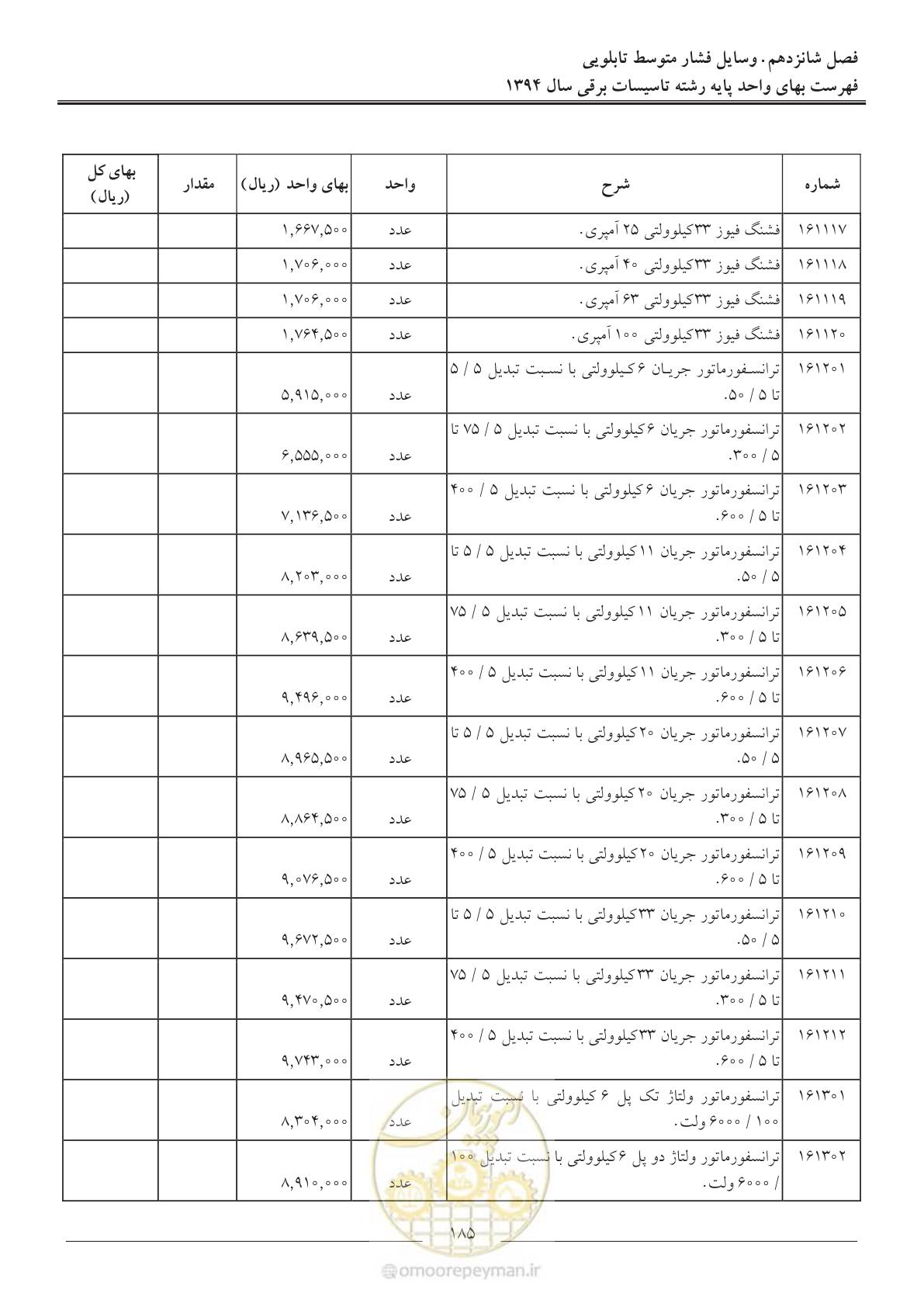 صفحه 188 از 296