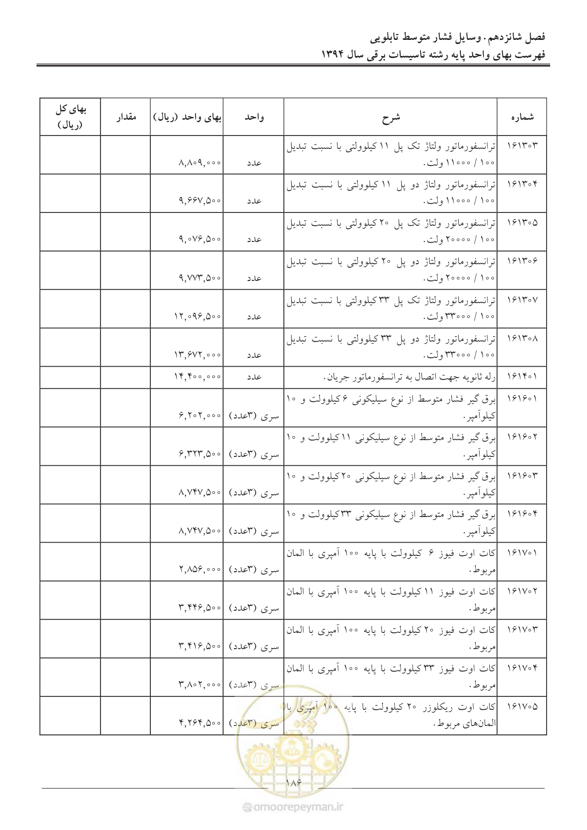 صفحه 189 از 296
