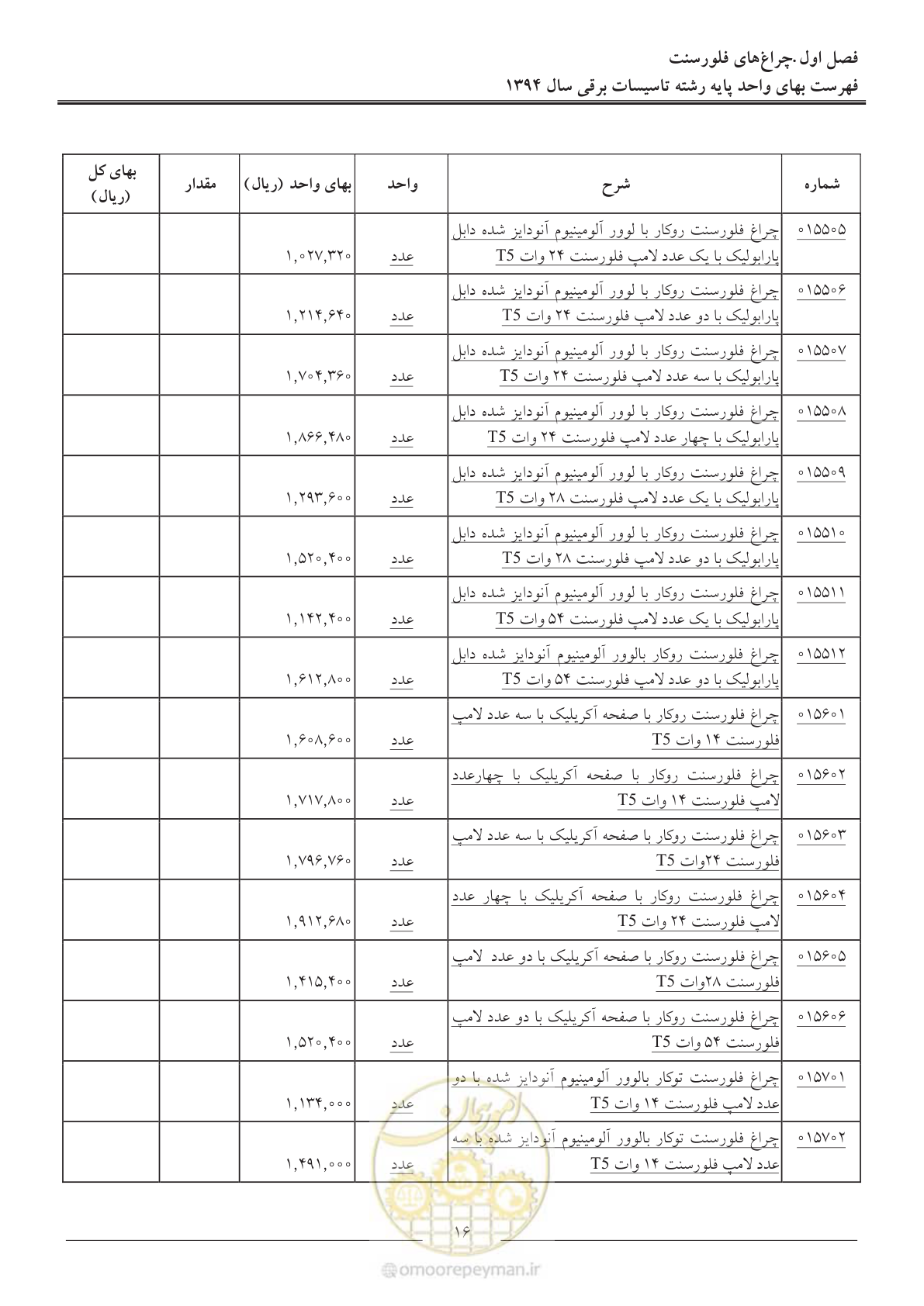 صفحه 19 از 296