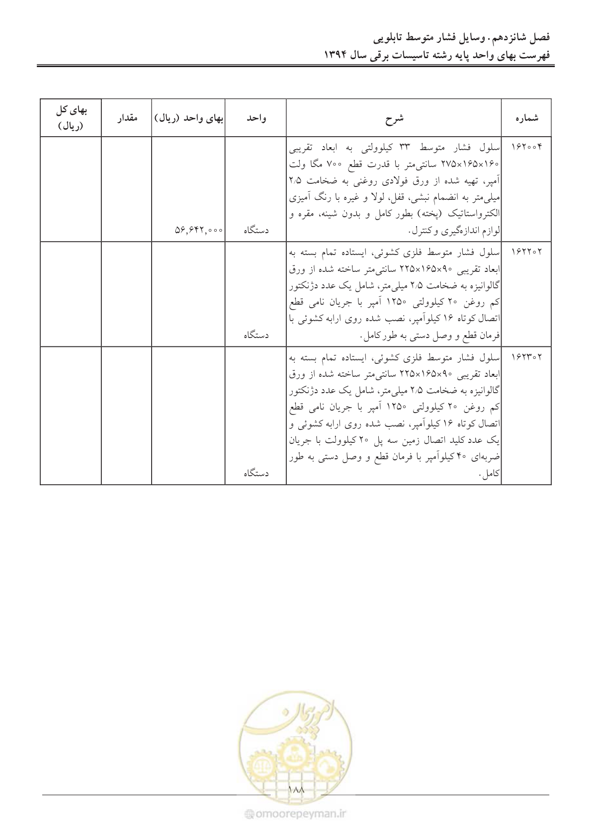 صفحه 191 از 296