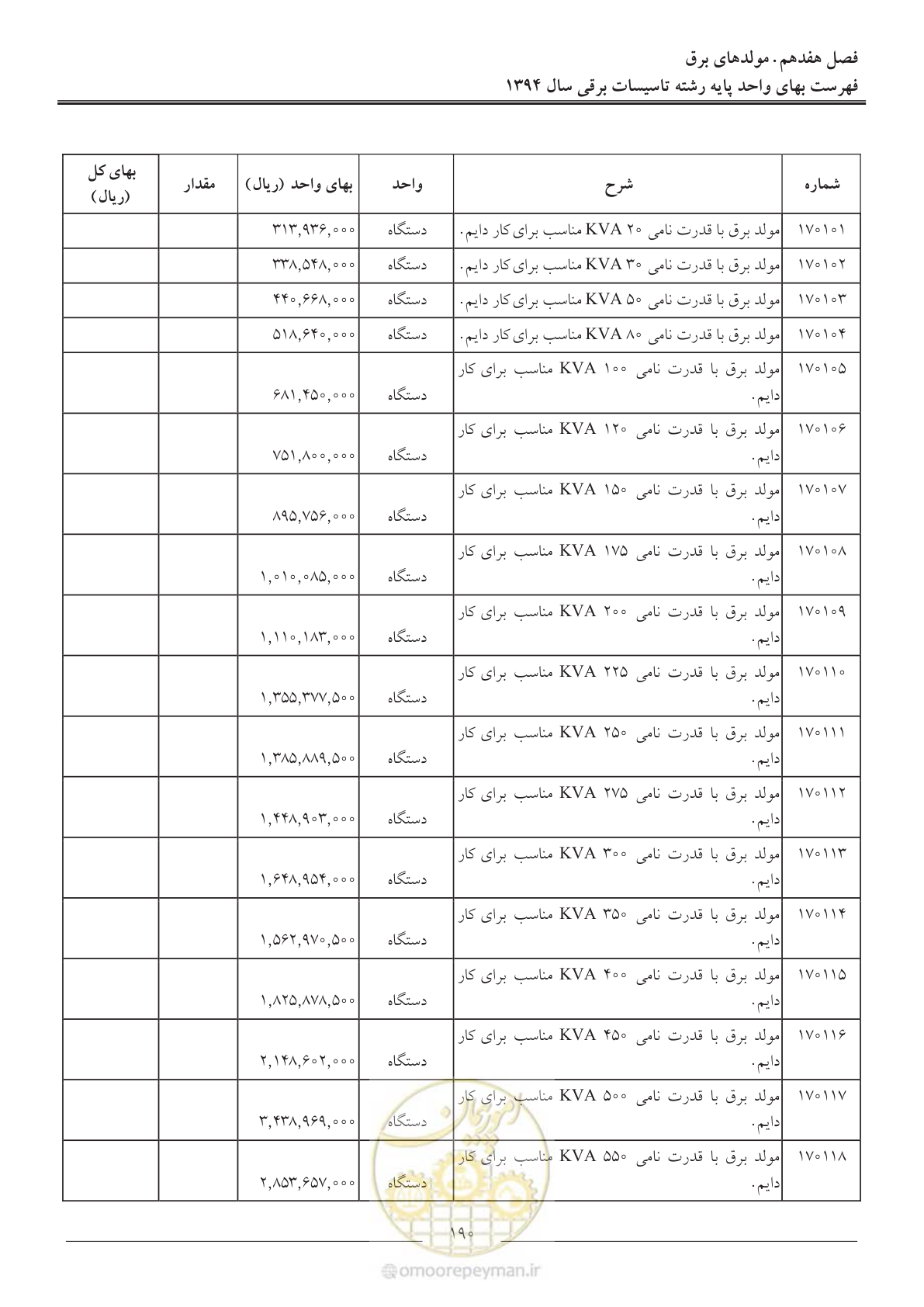 صفحه 193 از 296