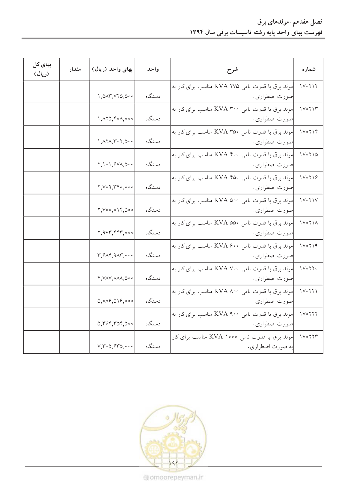 صفحه 195 از 296
