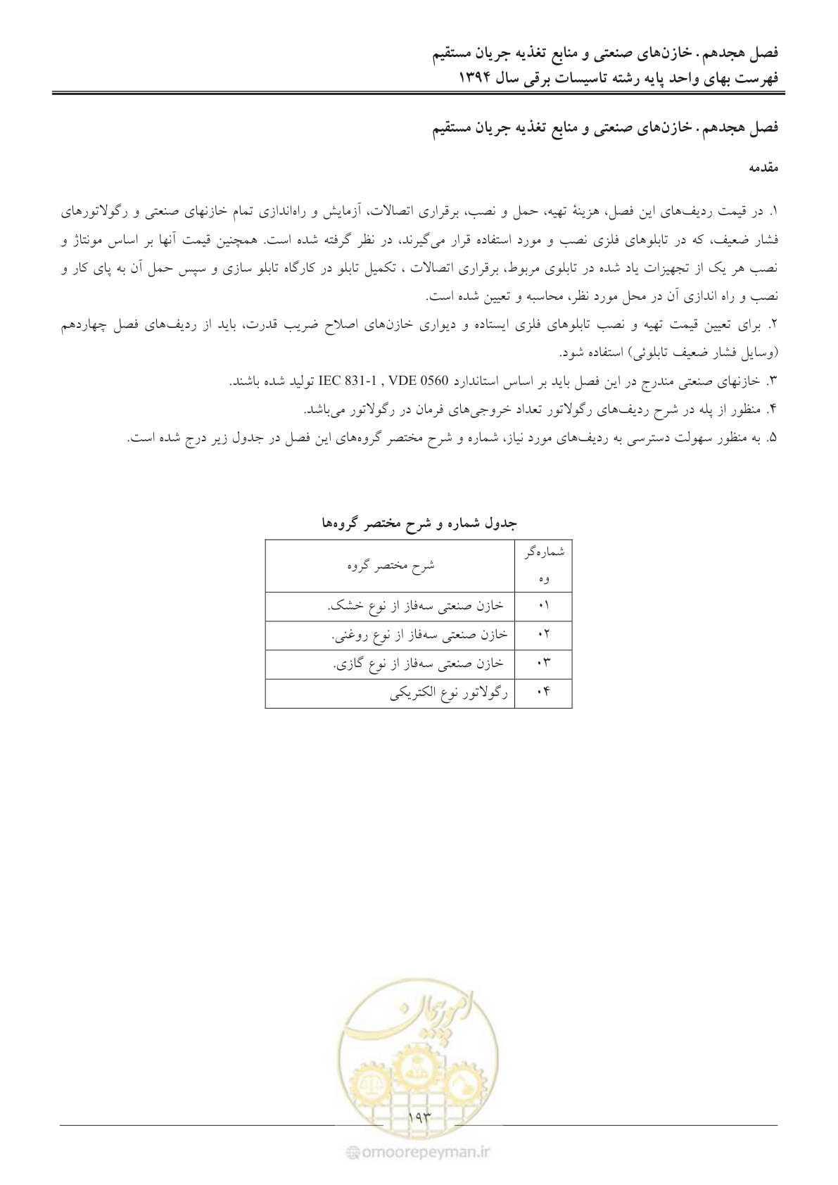 صفحه 196 از 296