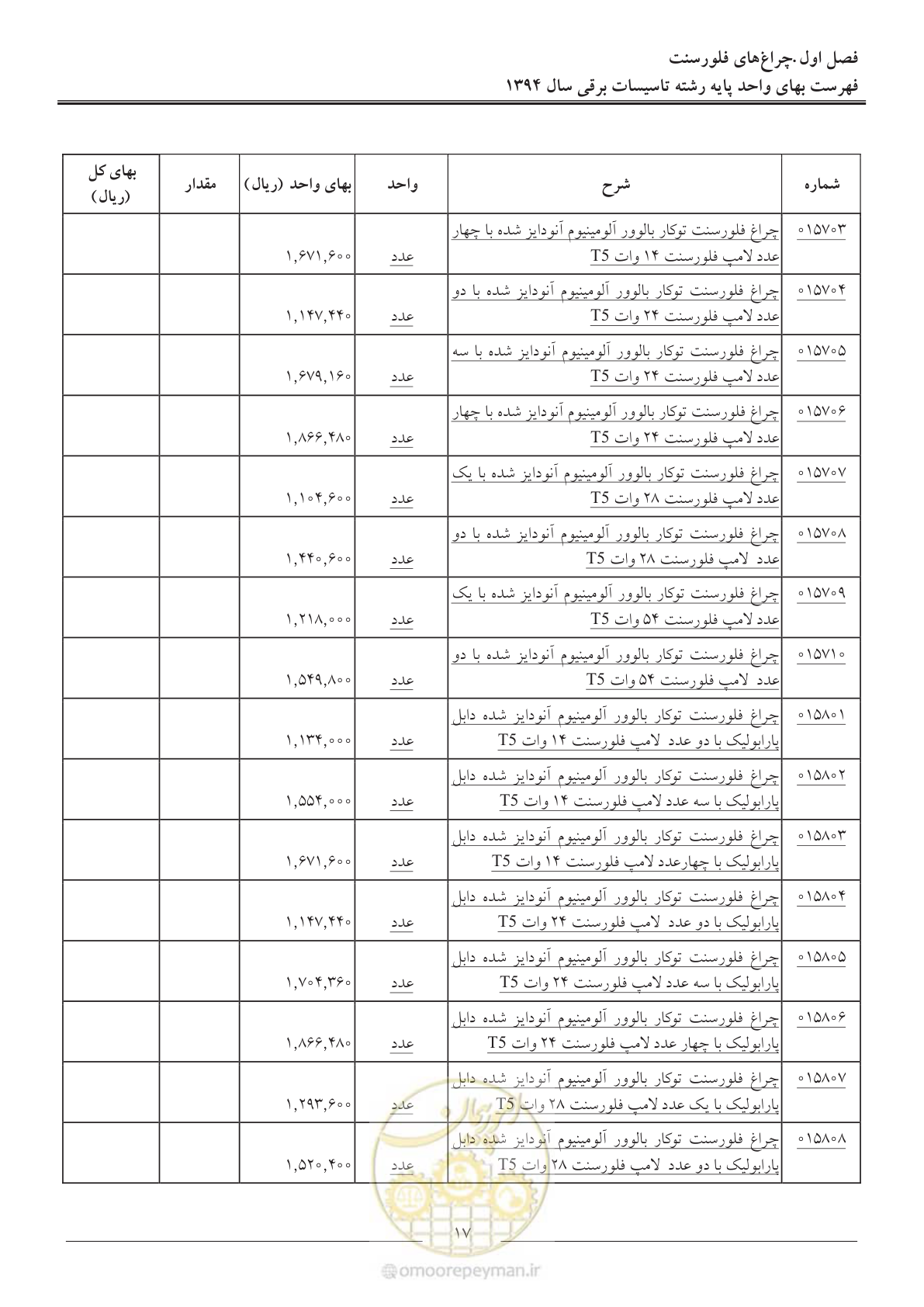صفحه 20 از 296
