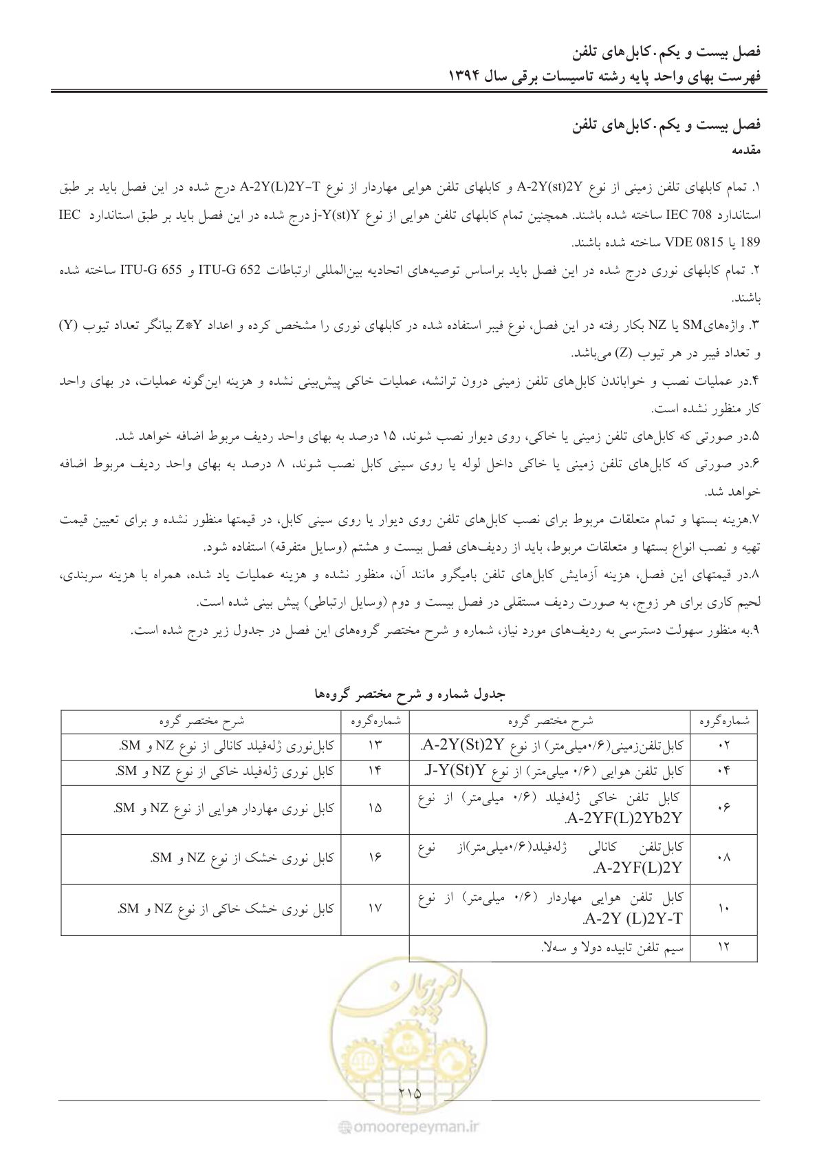 صفحه 218 از 296