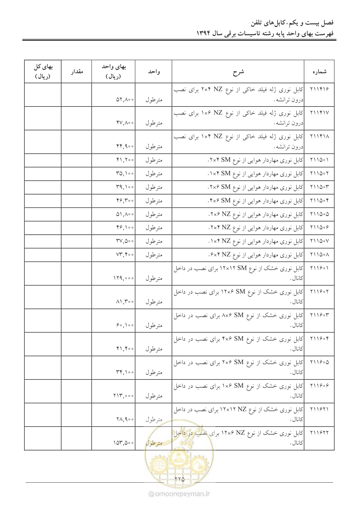 صفحه 228 از 296