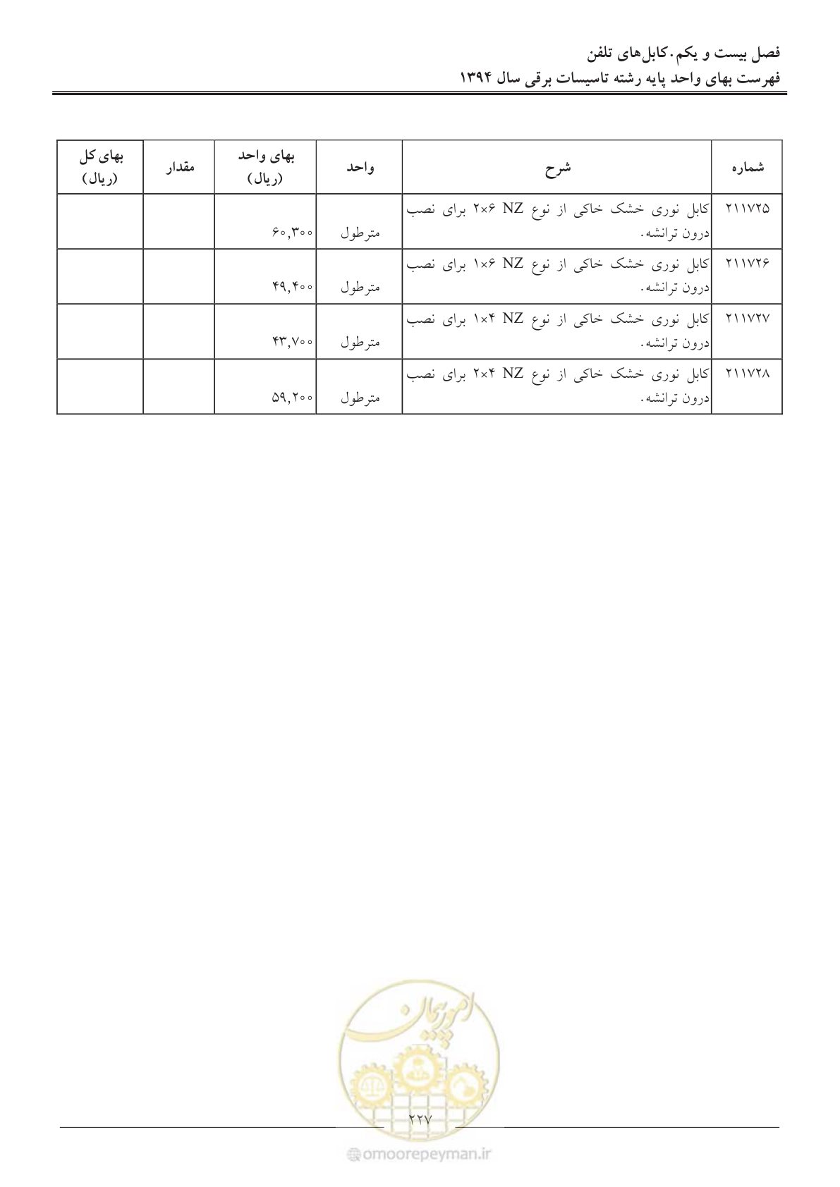 صفحه 230 از 296