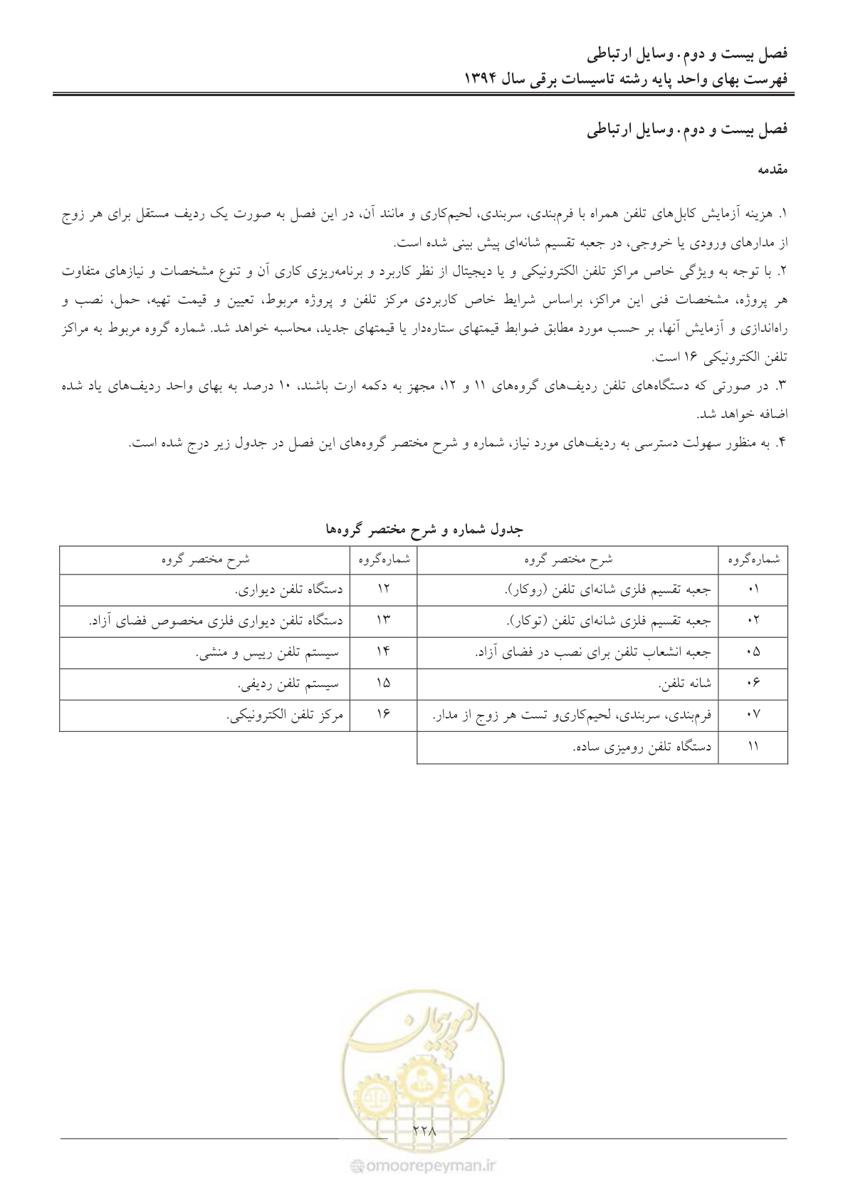 صفحه 231 از 296