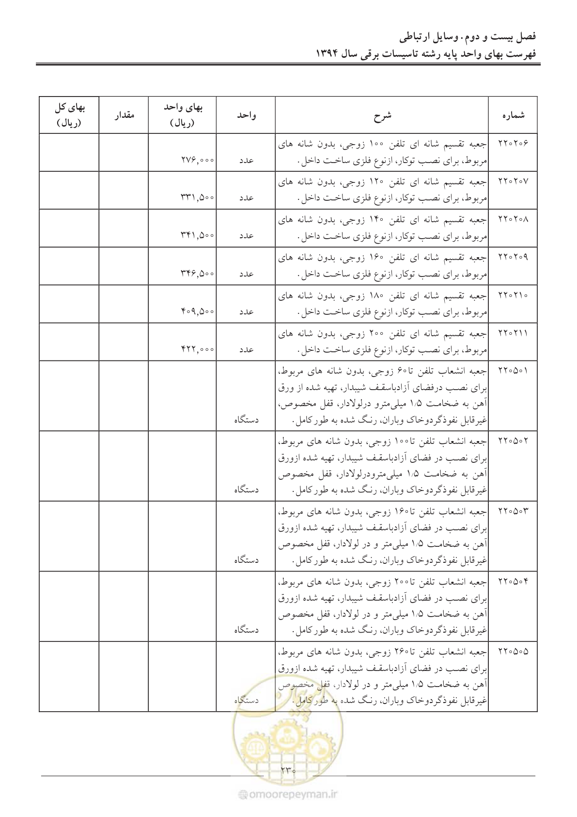 صفحه 233 از 296
