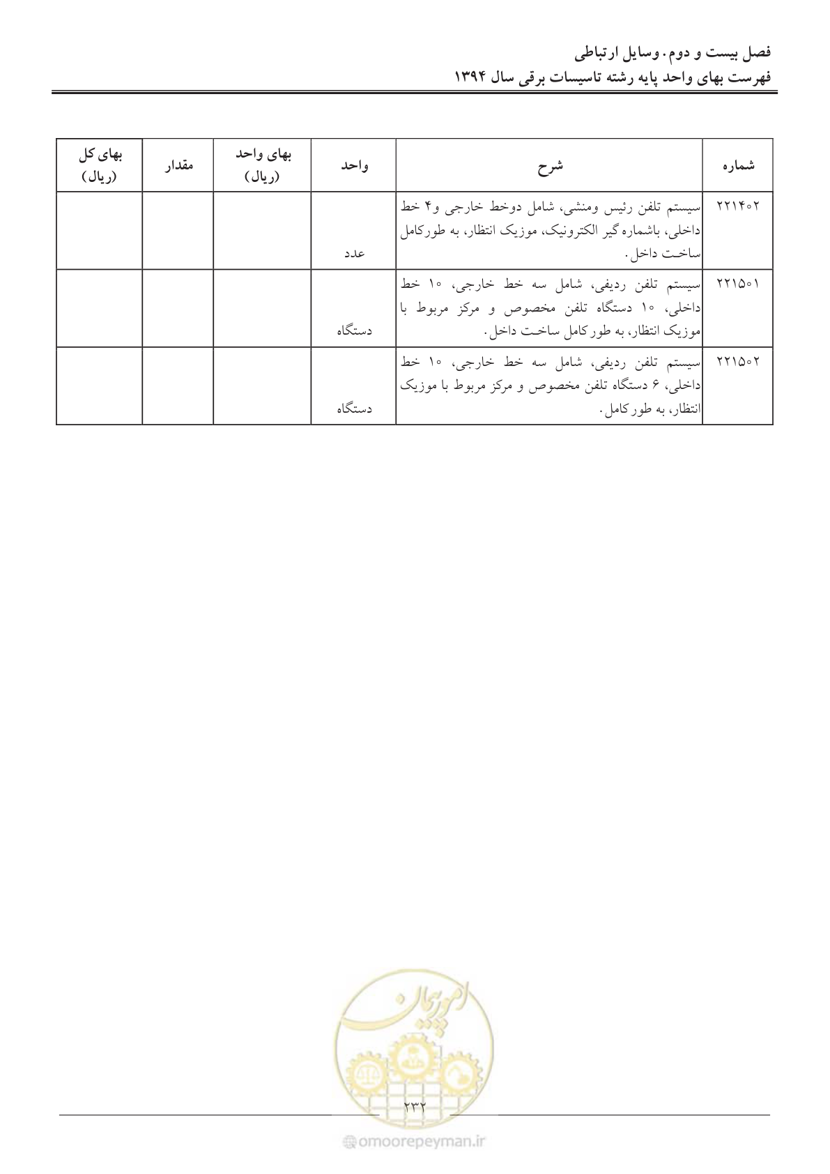 صفحه 235 از 296