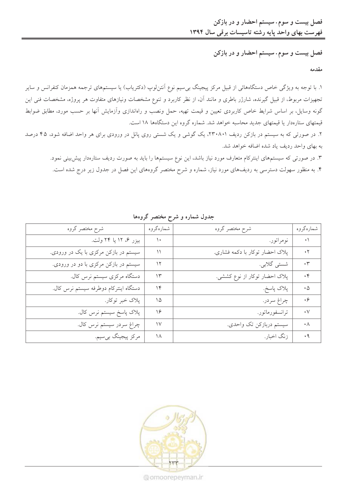صفحه 236 از 296
