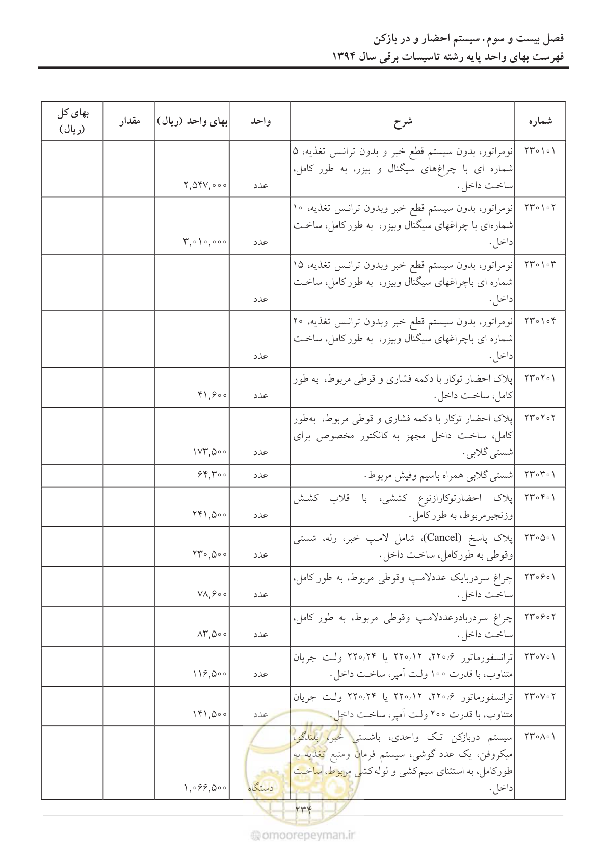 صفحه 237 از 296